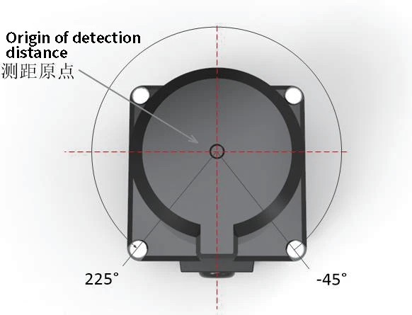 2D Laser Scanner Sensor Security Scanner With 16 Area Security Protection Functions