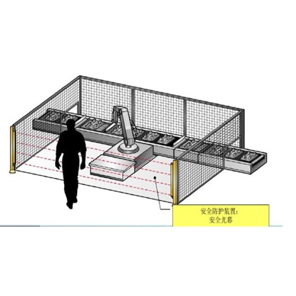 CCT Safety Light Curtain Is Suitable For The Safety Protection Of Mechanical Presses, Hydraulic Presses, Hydraulic Presses, Shears, Bending Machines And Other Dangerous Occasions.