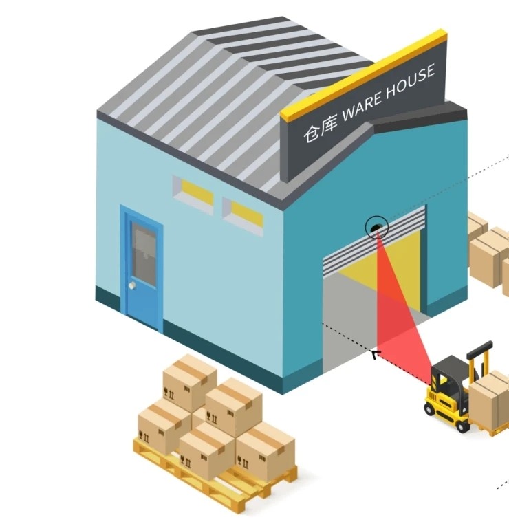 Obstacle Avoidance Radar AGV Height Limit Recognition